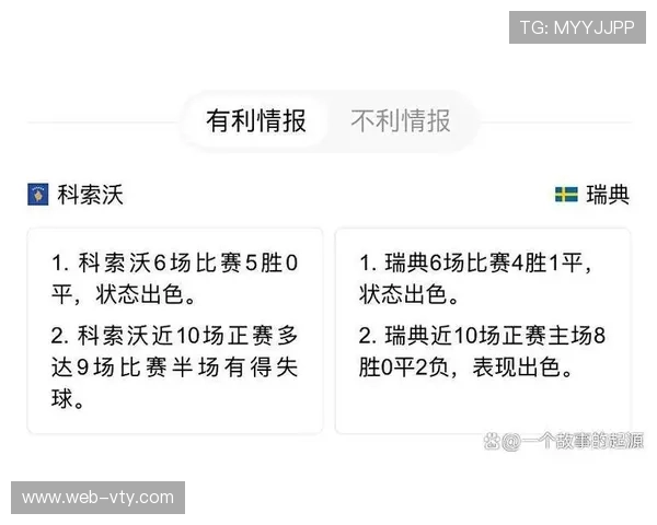 阿斯拉尼闪击建功科索沃半场一球领先瑞典梦幻开局点燃全场激情